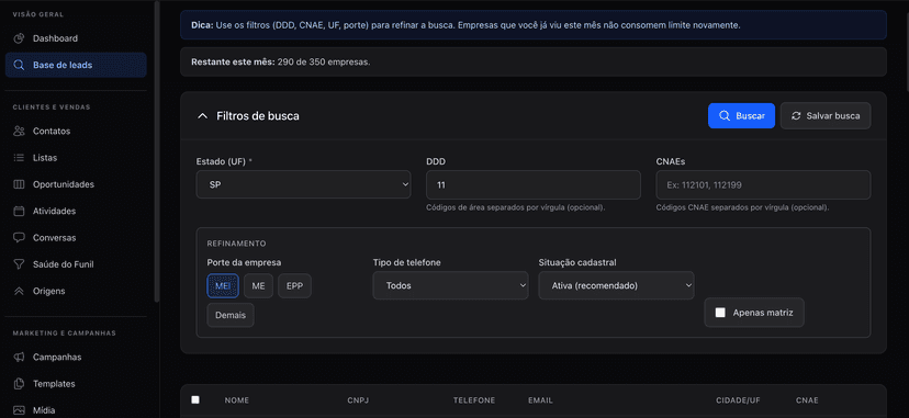 Busca de leads qualificados